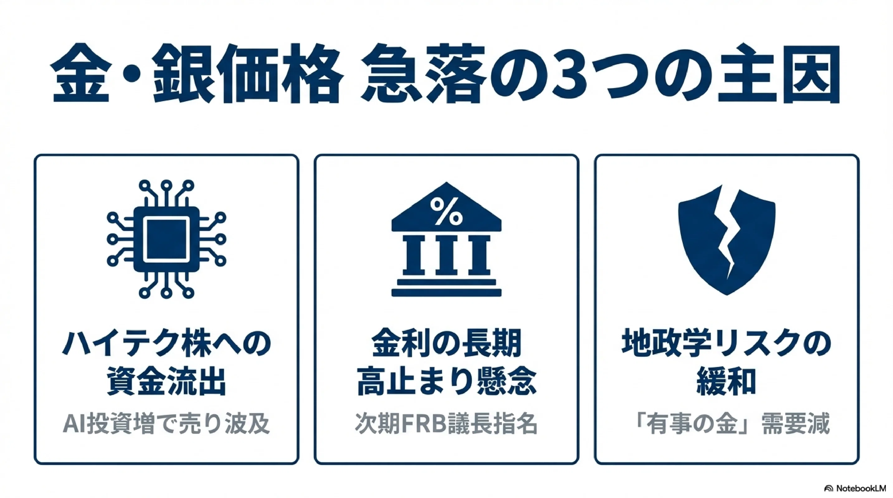 5713】住友金属鉱山 #1｜売上1.6兆円の非鉄大手、収益の柱は「菱刈鉱山