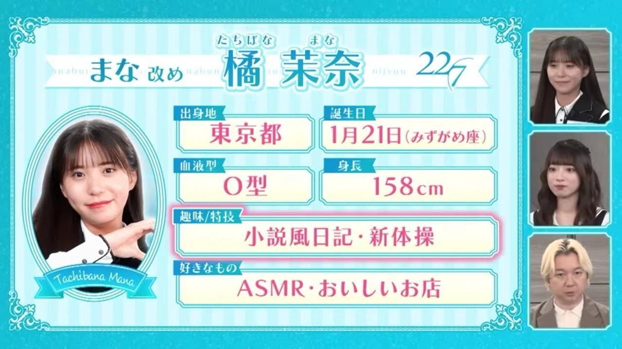 22/7 計算外「私のことを知ってください! 新メンバーアピールしまSHOW