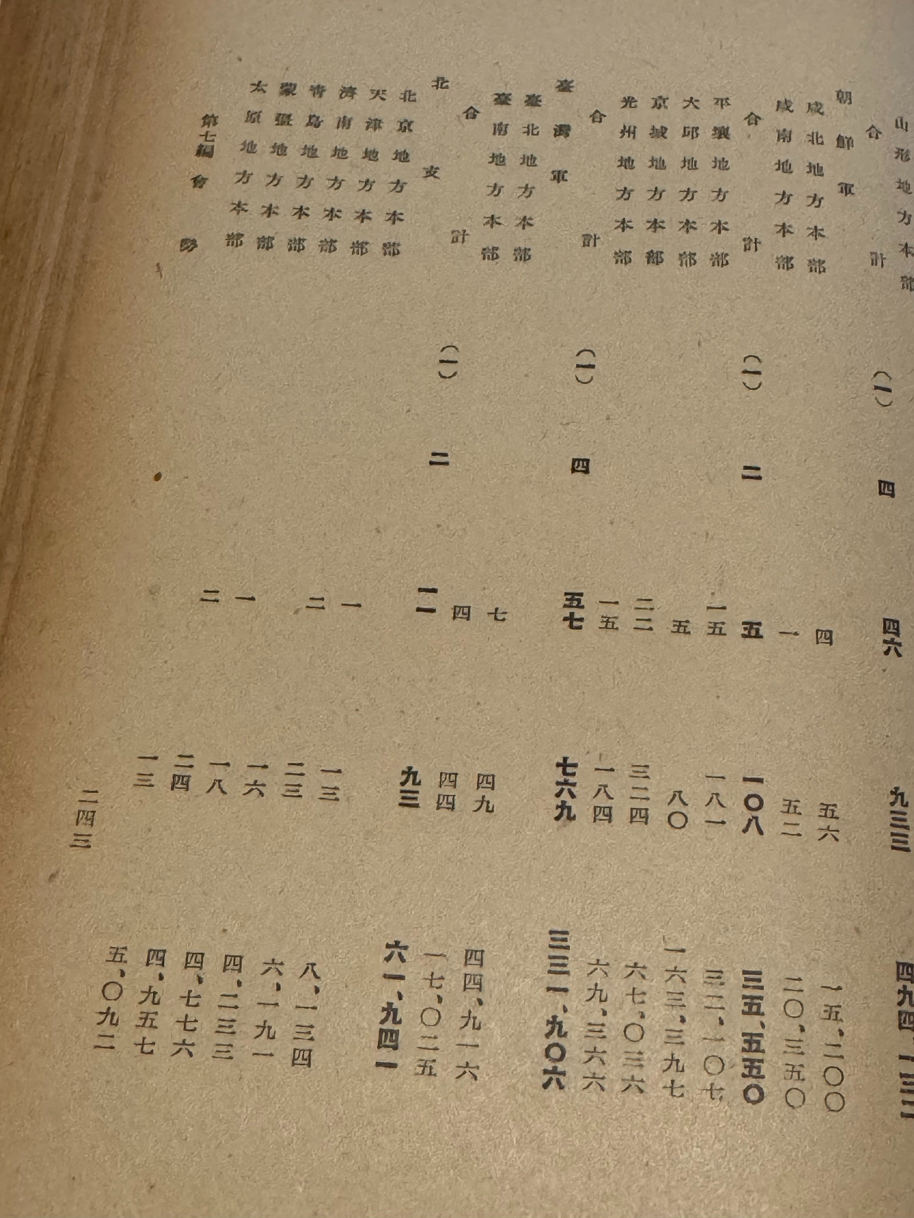 大日本国防婦人会十年史」より、発足から拡大に至る段階で後援した陸軍