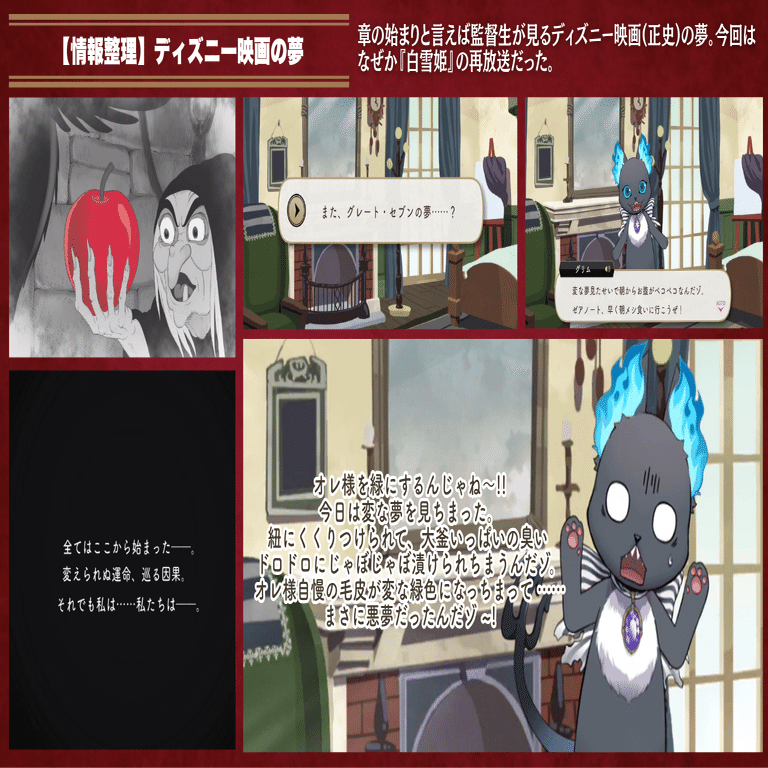 8章chapter1情報整理メモ【ツイステ】｜とろちゃんねる