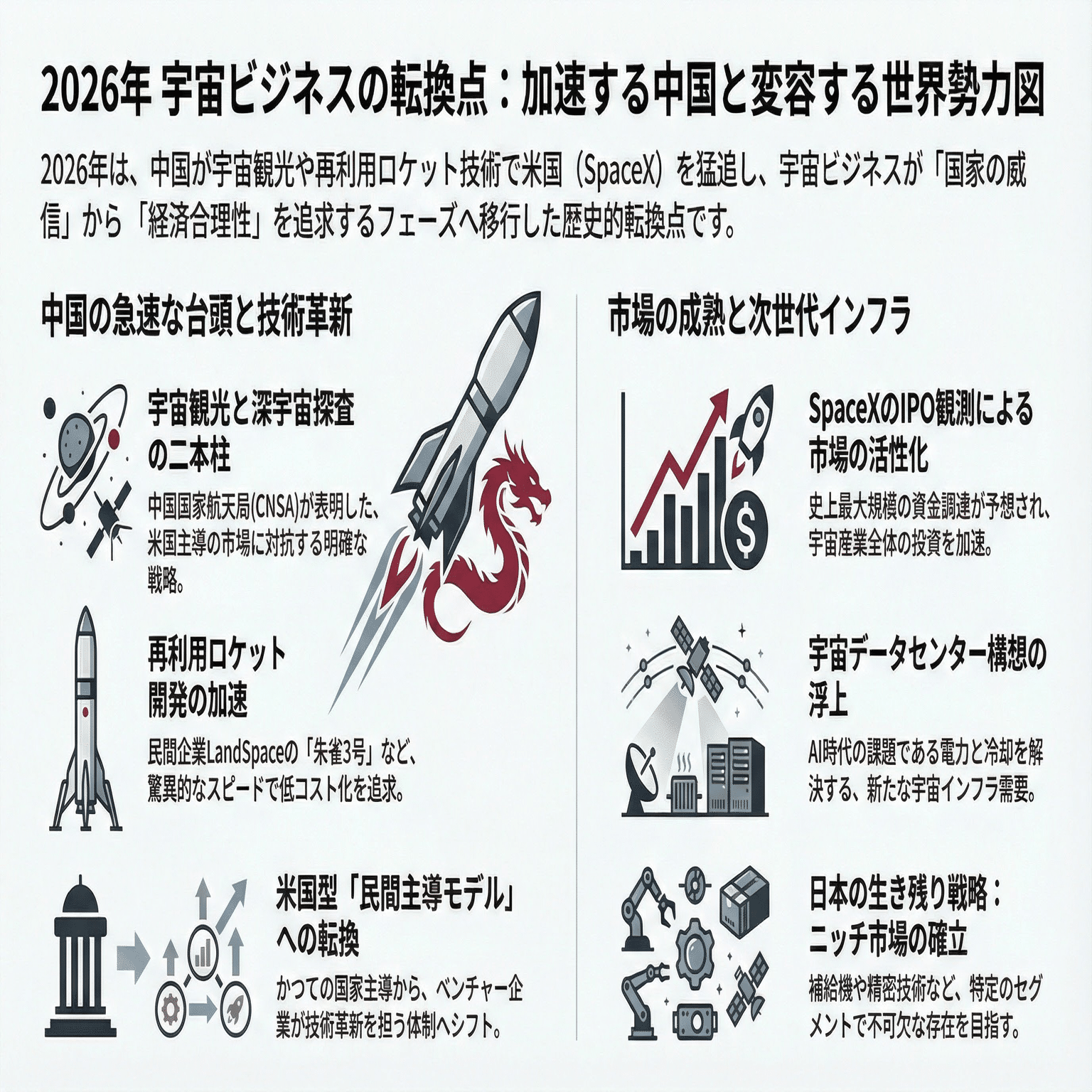 中国について 13点まとめ Lanzhouからの刺客！11月半ばから急増した中国からのBotアクセスを