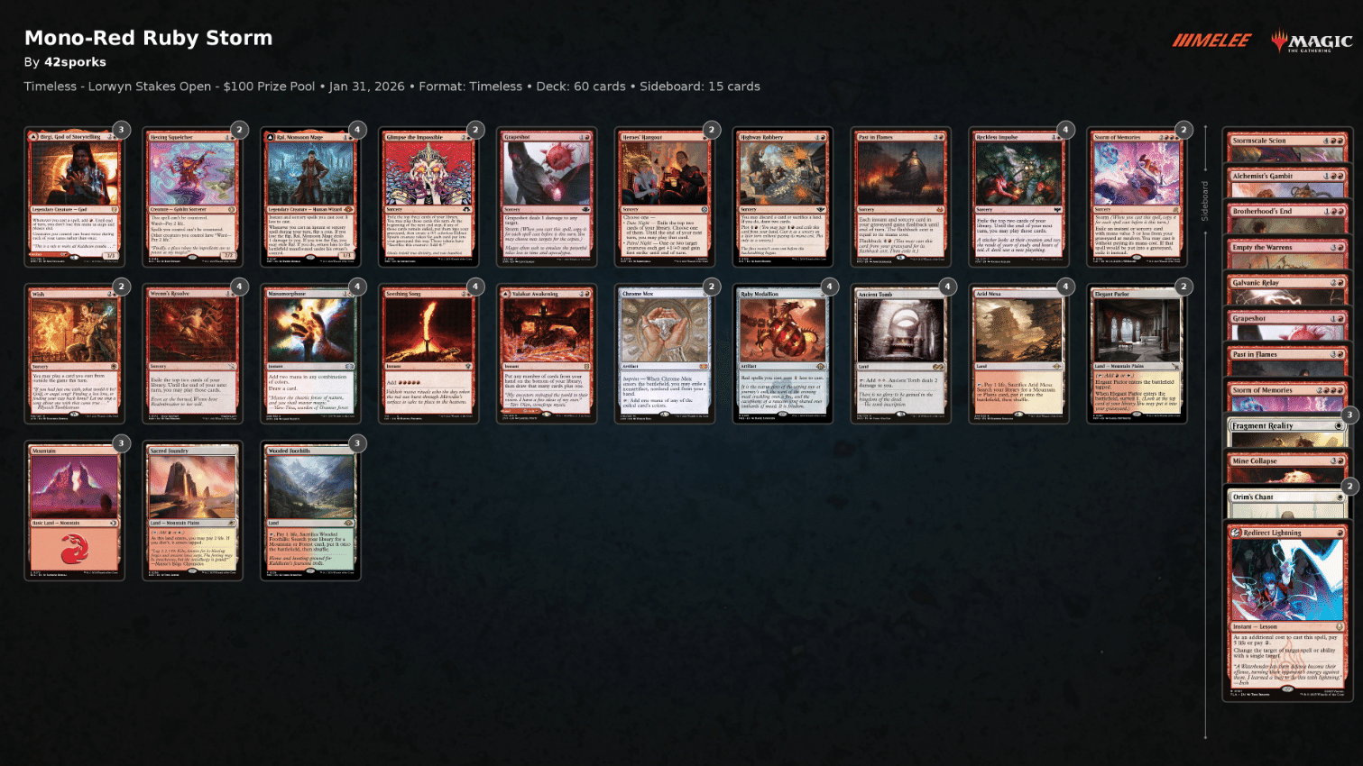 MTG/ルビーストーム/Ruby Storm/全てFoil/英語/×75枚デッキ 優勝はルビーストーム！青系にも変化が…？海外の大会結果まとめ【週刊