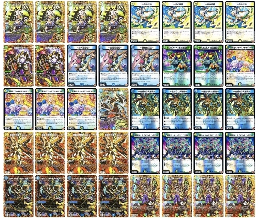 5Cゴルギーネクストの対策｜シン
