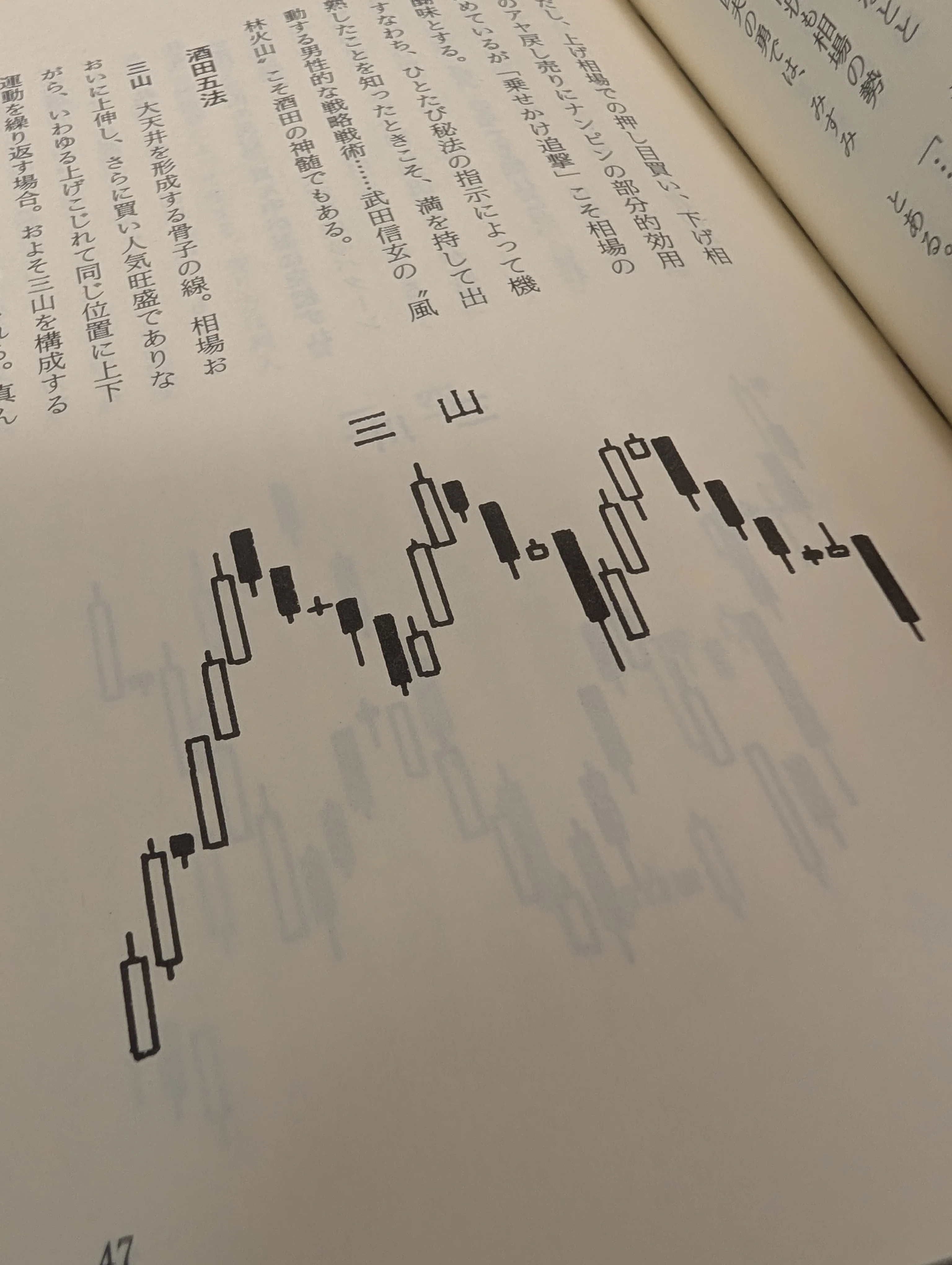 投資の原点】江戸時代に生まれた最強のチャート分析術「酒田五法」を