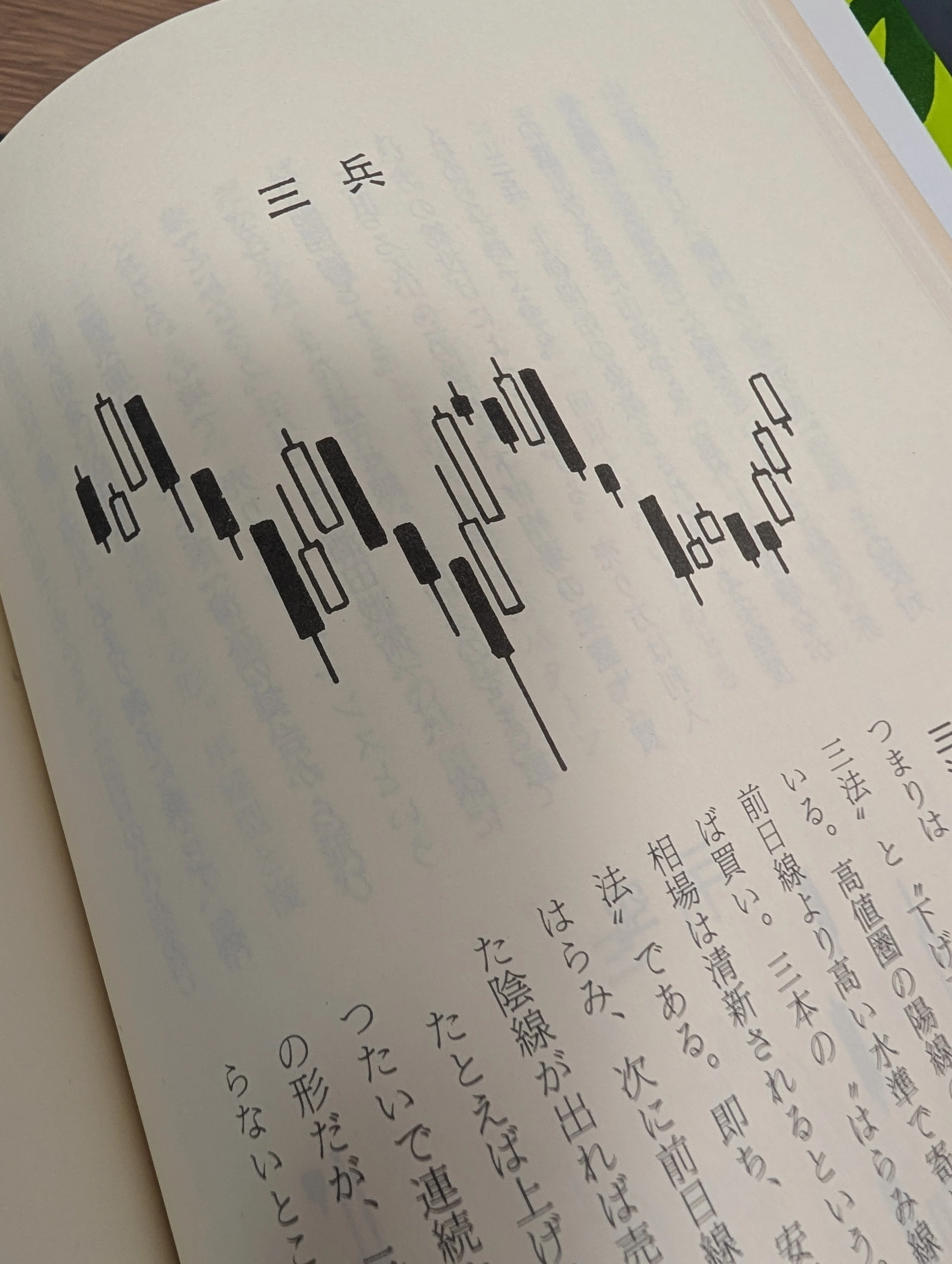 投資の原点】江戸時代に生まれた最強のチャート分析術「酒田五法」を
