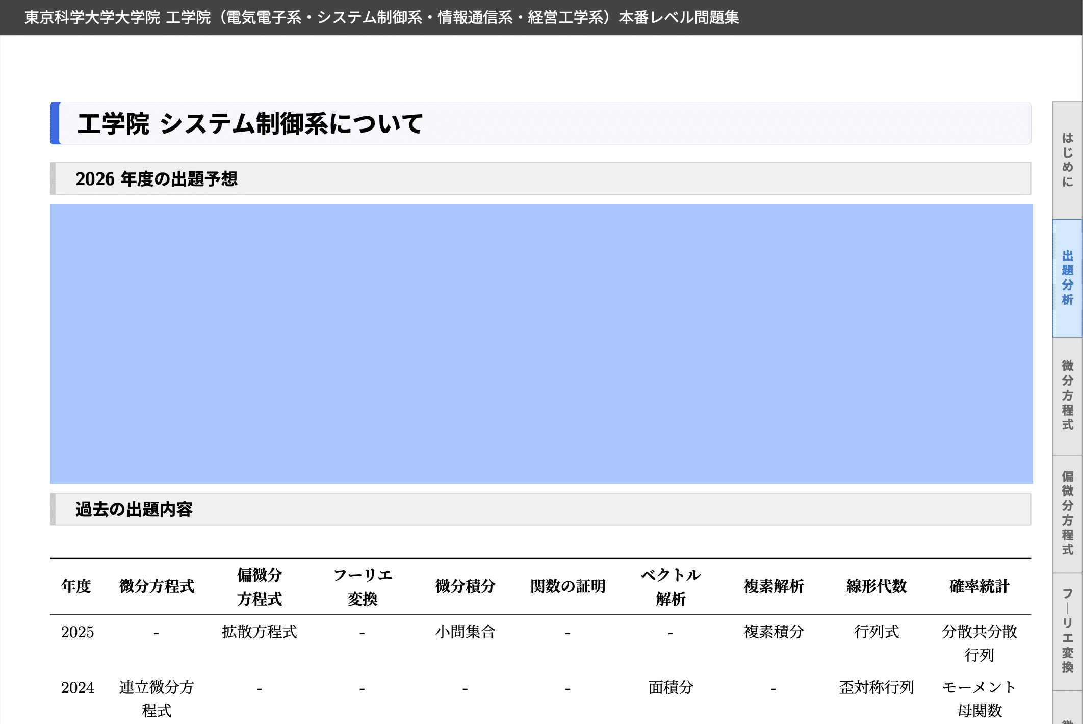 東大院　電気電子工学・電子情報学　過去問対策問題集　大問1電磁気学 東京科学大学（旧東工大）電気電子系 大学院入試過去問解答詳解（数学