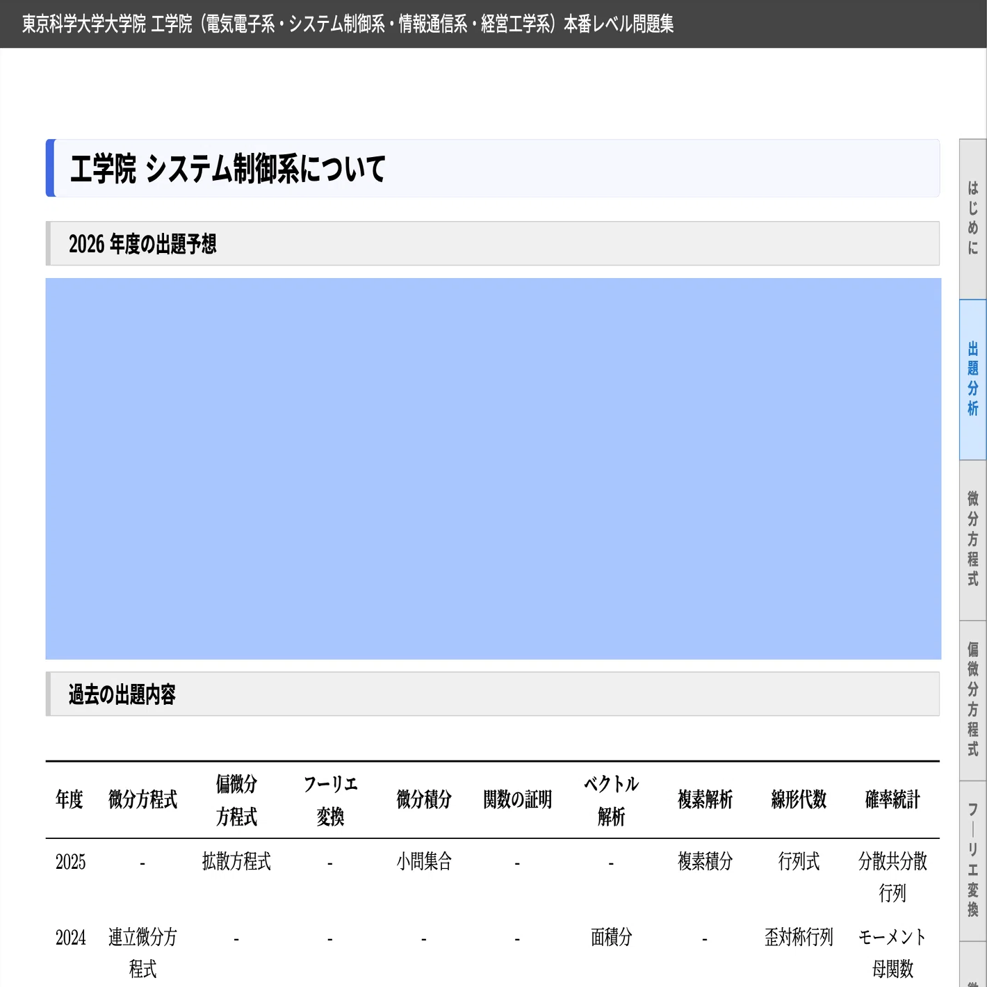 30問以上】東京科学大学 工学院 本番レベル問題集（電気電子・システム