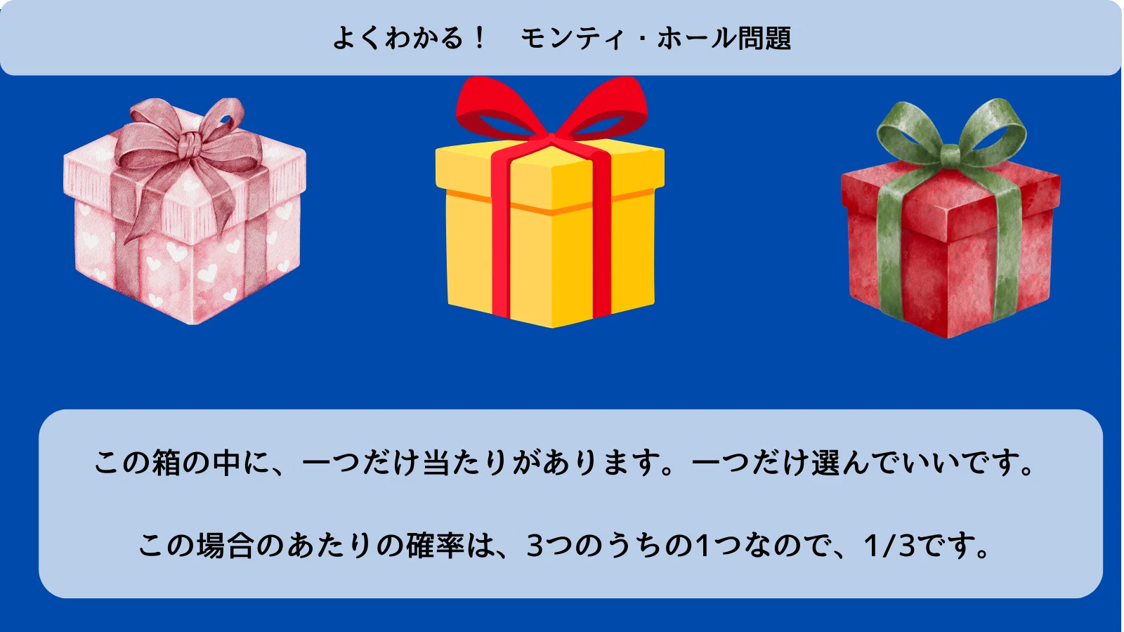 遊戯王】『2つに1つ』で確実に得する方法【ギミック・コンボまとめ