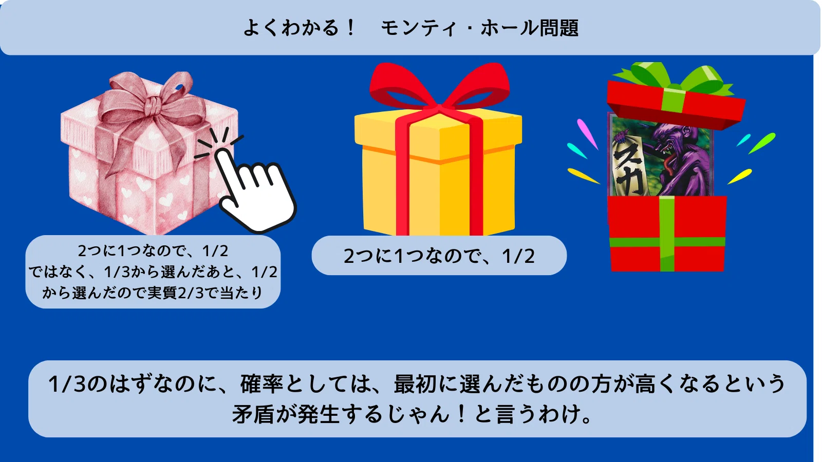 遊戯王】『2つに1つ』で確実に得する方法【ギミック・コンボまとめ