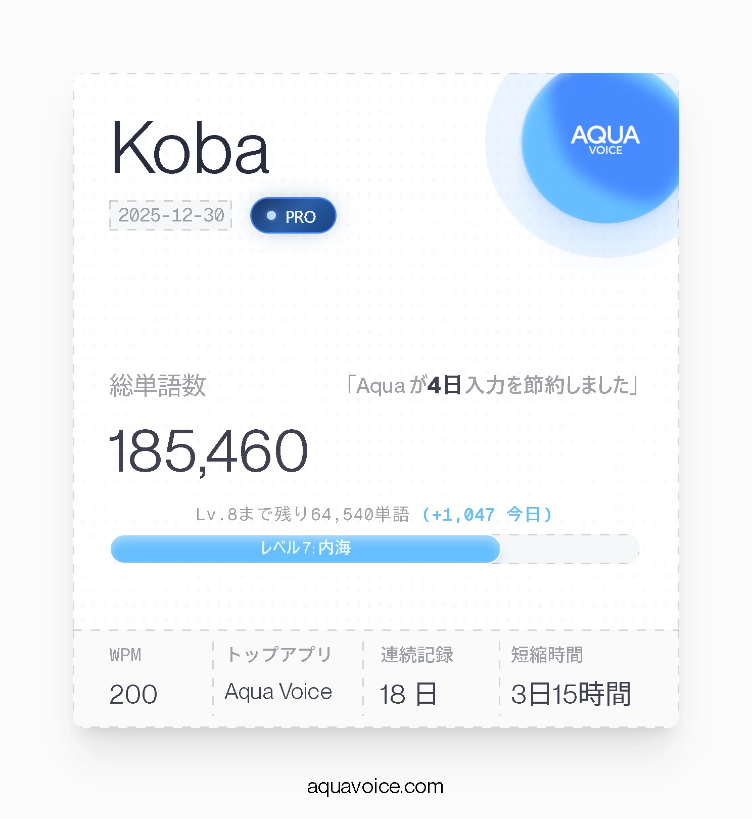 トレーナー遊 音声入力機能付き 音声入力×AIで「踊りながら書く」。効率を追い続けてたどり着いた執筆