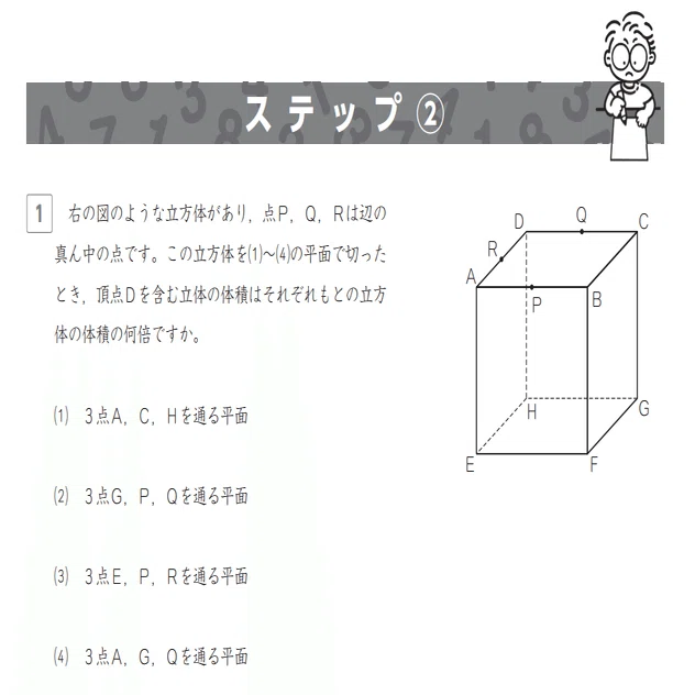 予習シリーズ