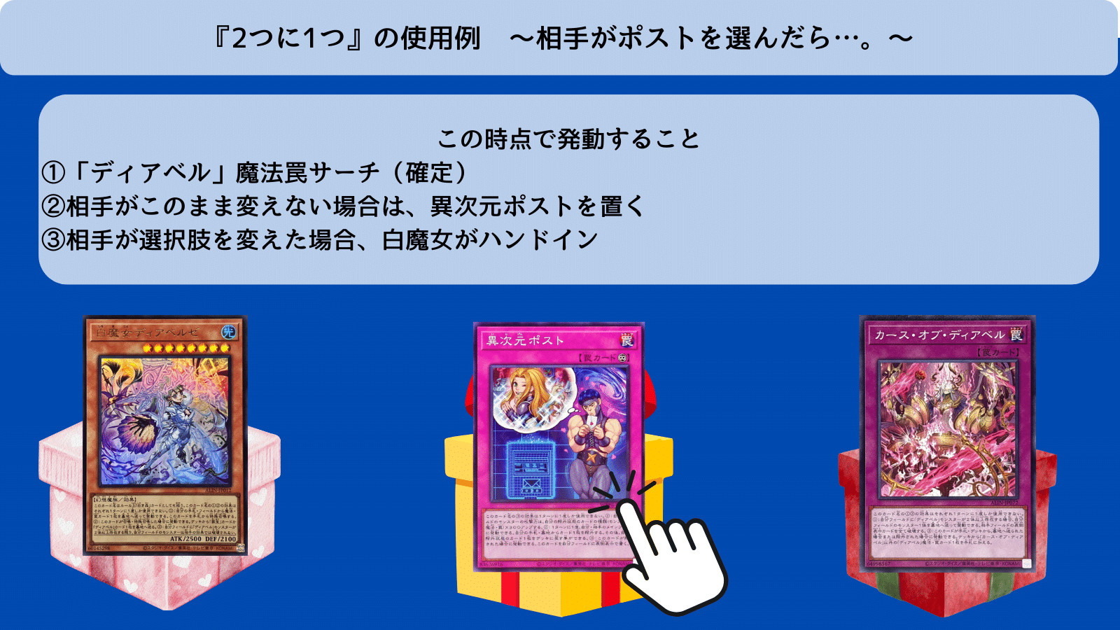 遊戯王】『2つに1つ』で確実に得する方法【ギミック・コンボまとめ