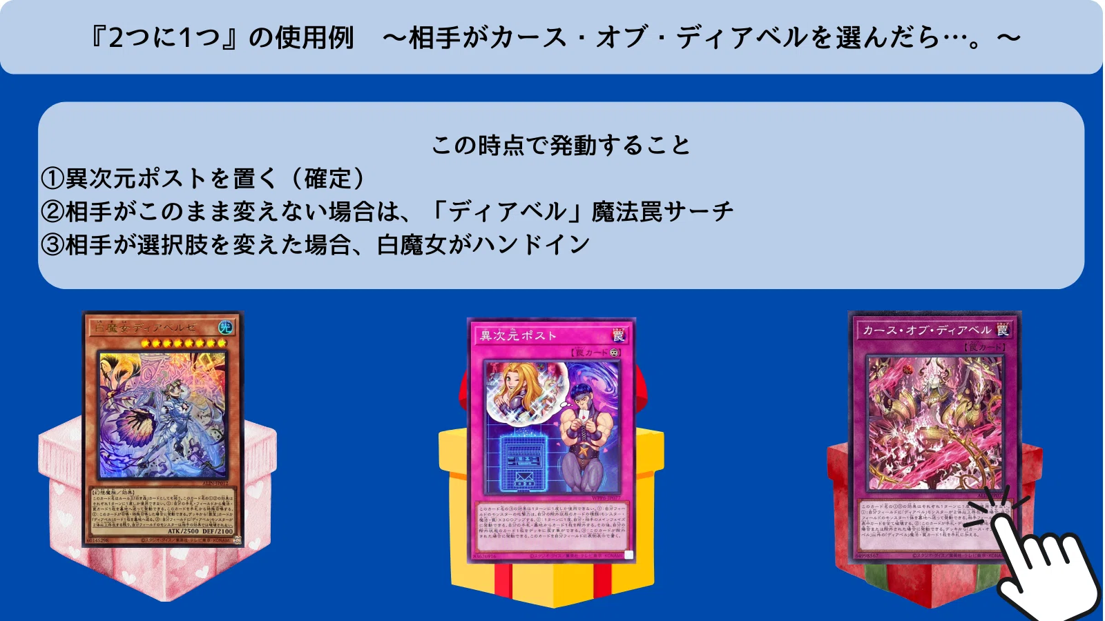 遊戯王】『2つに1つ』で確実に得する方法【ギミック・コンボまとめ