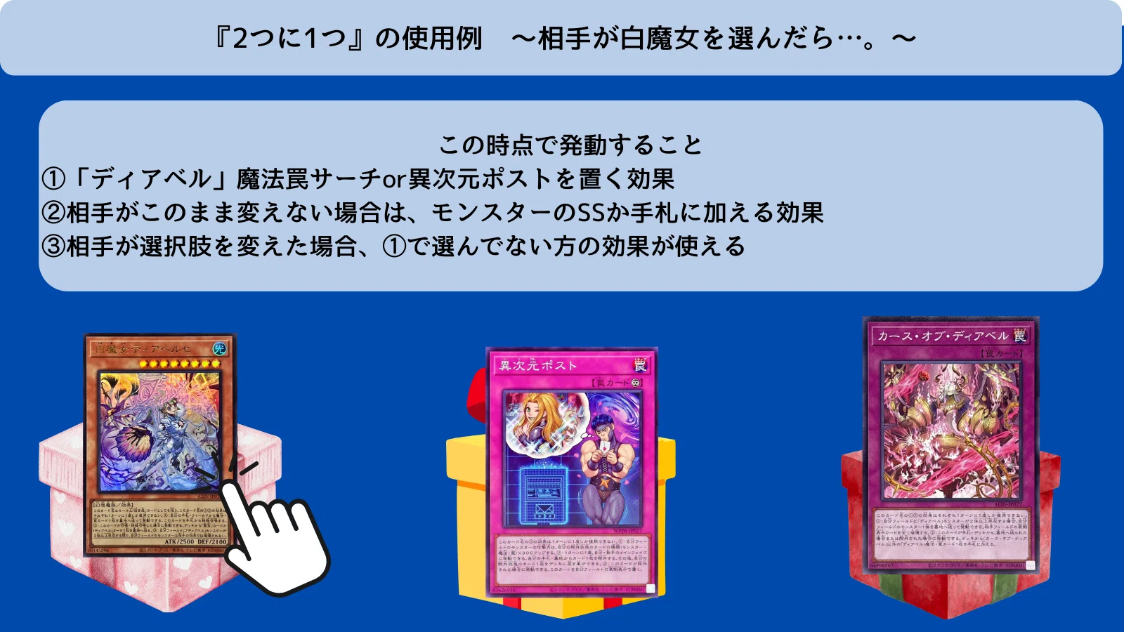モンスター・ボックス 罠カード　2枚 遊戯王】『2つに1つ』で確実に得する方法【ギミック・コンボまとめ