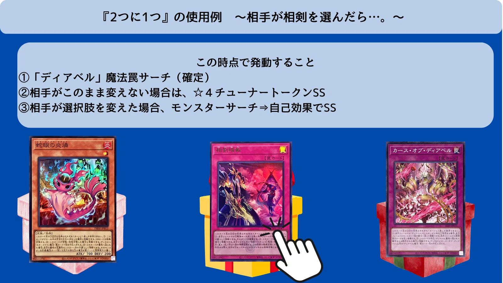 遊戯王】『2つに1つ』で確実に得する方法【ギミック・コンボまとめ