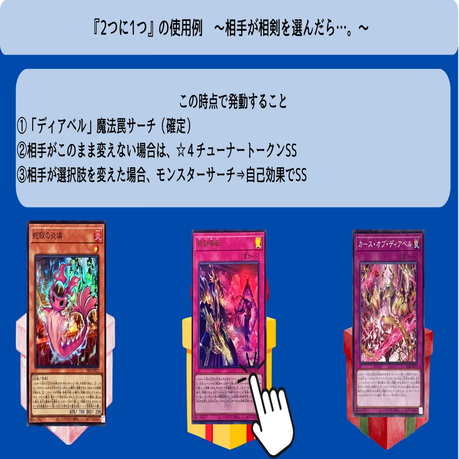 遊戯王】『2つに1つ』で確実に得する方法【ギミック・コンボまとめ
