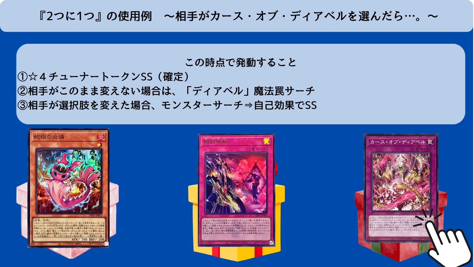 遊戯王】『2つに1つ』で確実に得する方法【ギミック・コンボまとめ