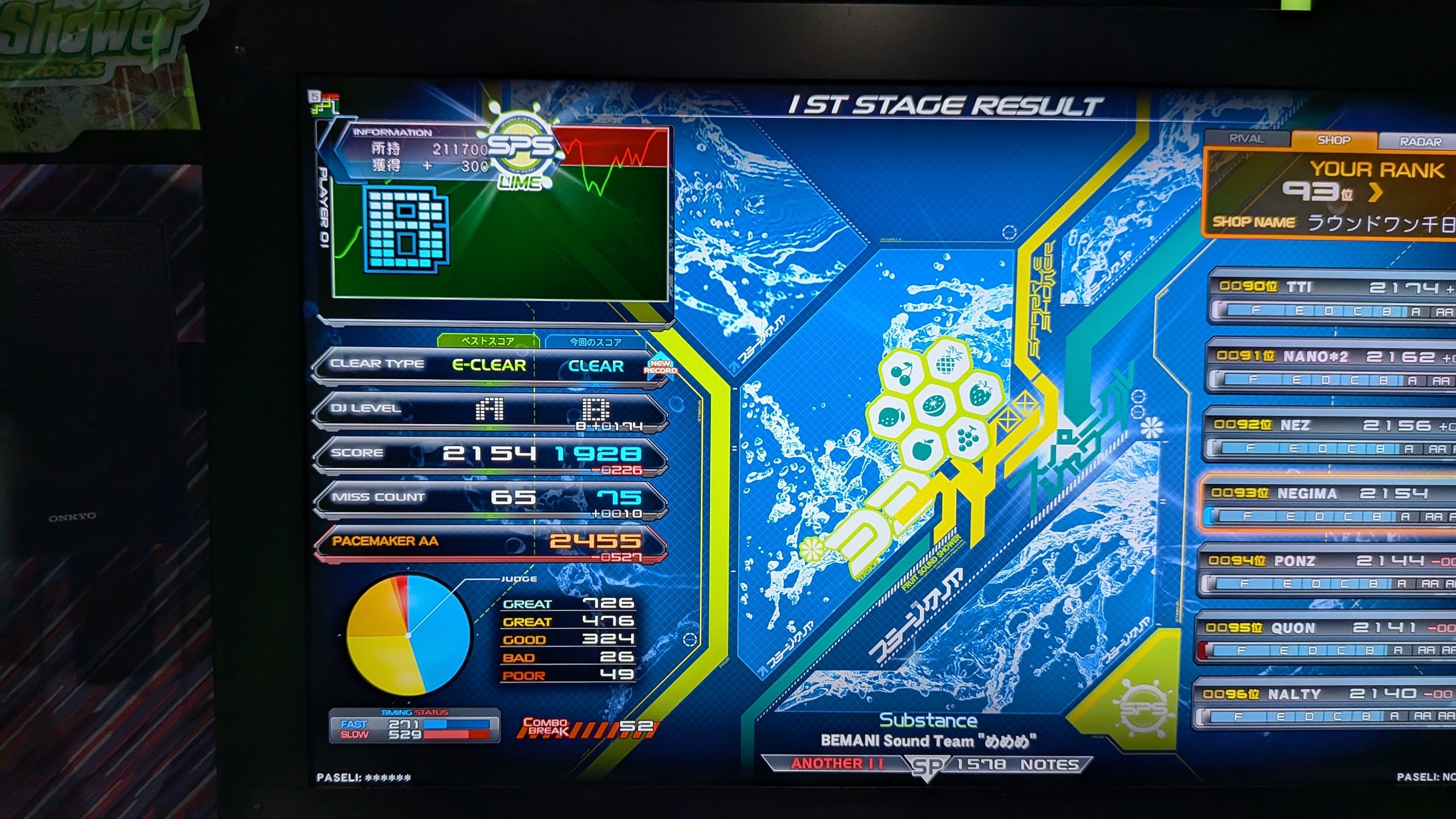 うにでら日記 3日目｜ねぎま美味しい