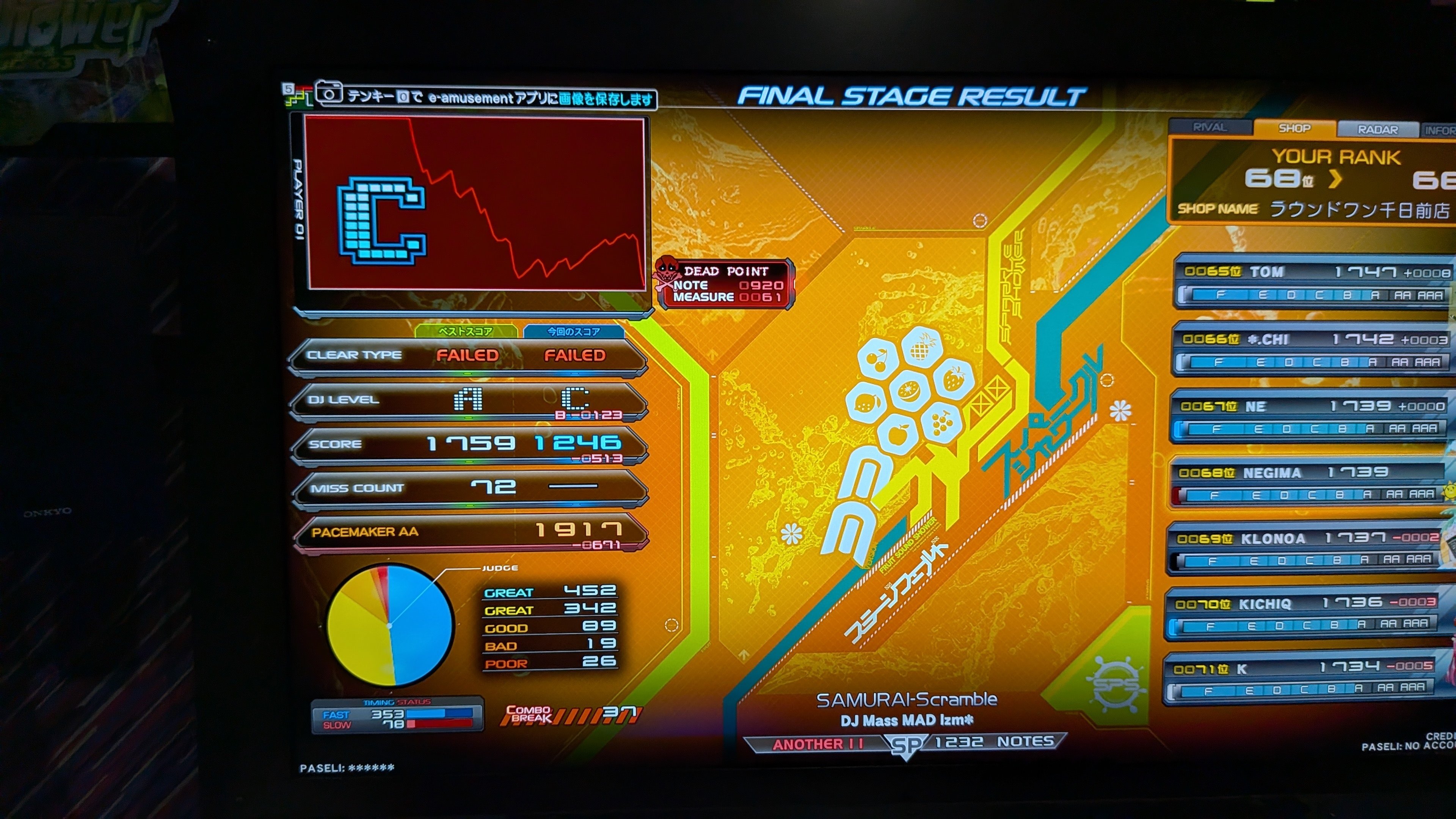 うにでら日記 3日目｜ねぎま美味しい