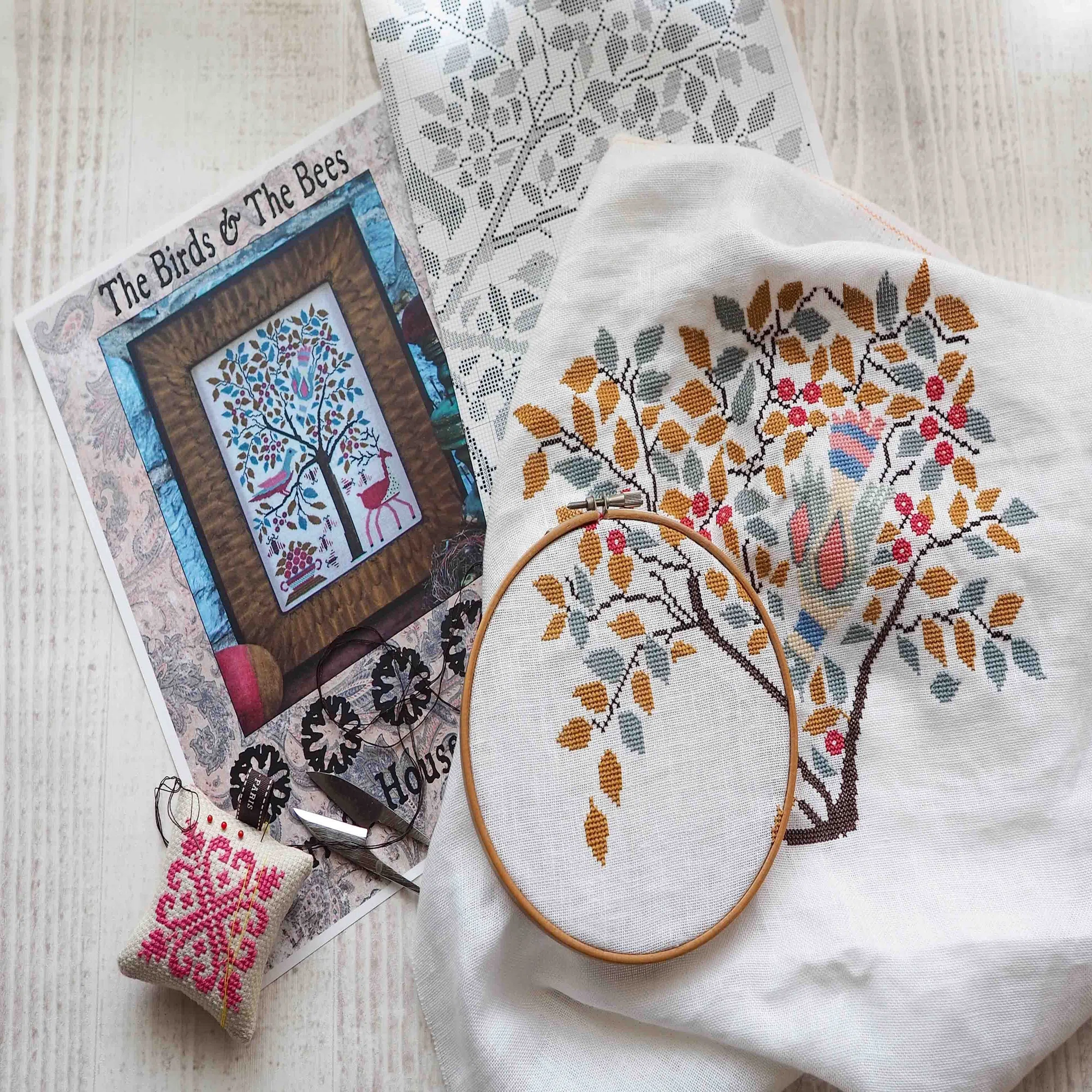 刺繍作品を額装する。もっと好きになる。｜クロスステッチ｜刺繍｜額装 