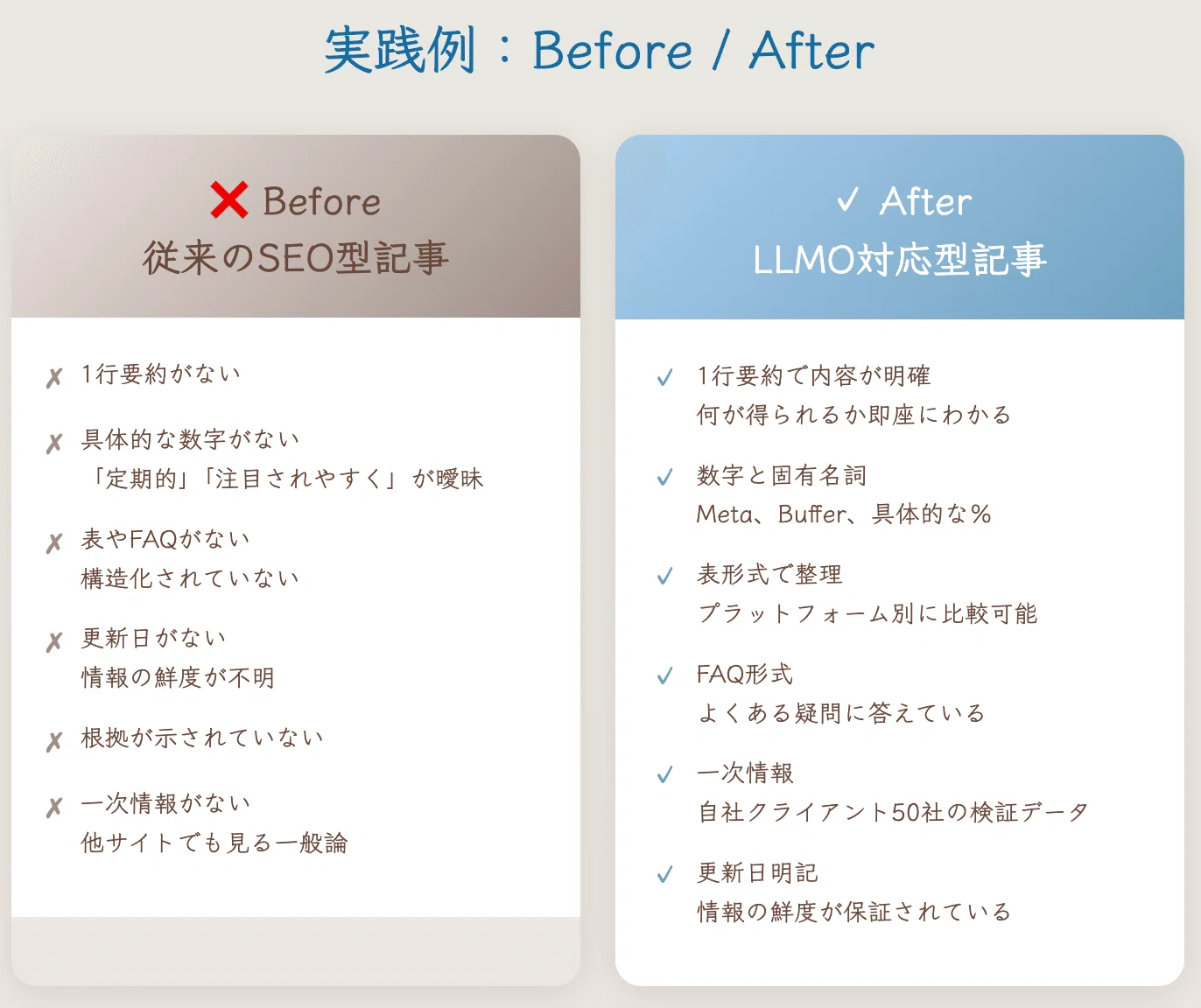 SEOの次はLLMO AI検索時代に選ばれるコンテンツの作り方｜上村菜穂