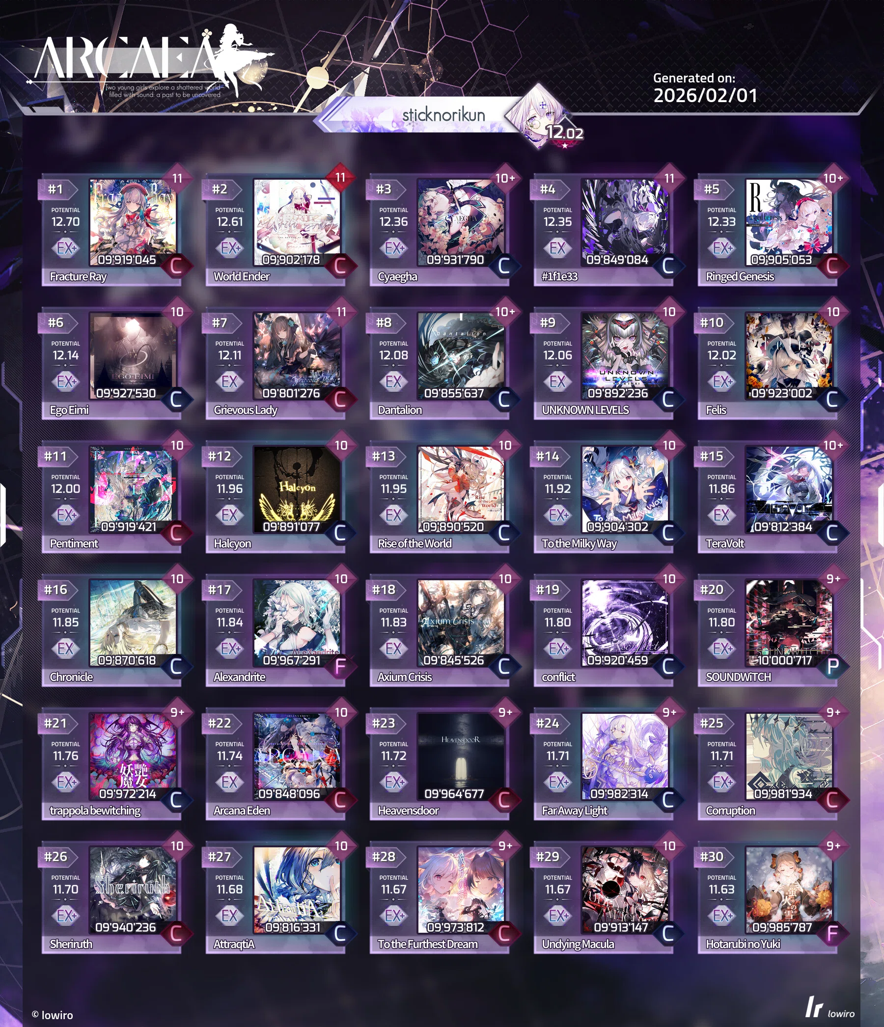Arcaea】下限11.63の星ポテべ枠を生み出してしまった｜スティックのり