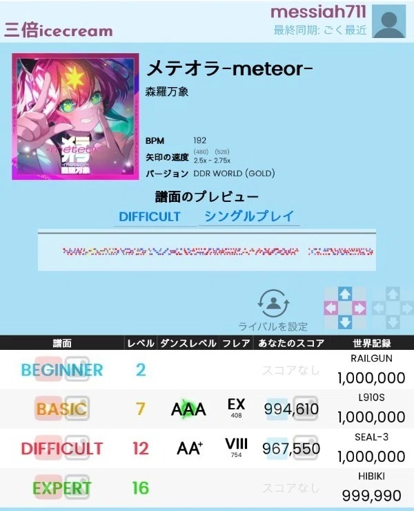 DDR週報📑 Date.2026/02/01(記入者：めしあ)｜めしあ