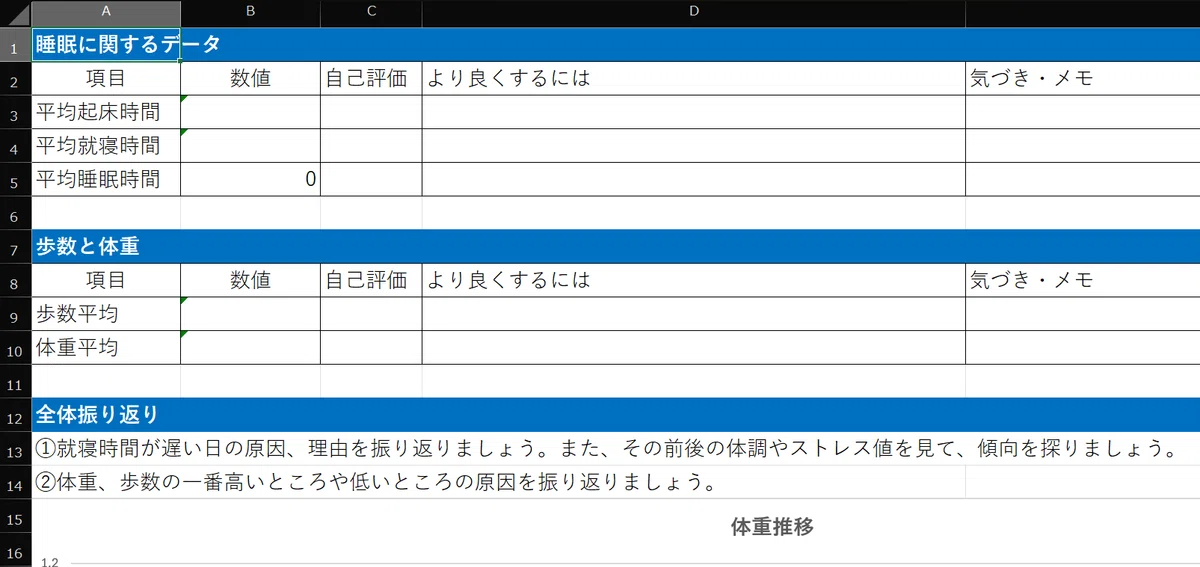 [Limited Time 66% OFF] The [Noma-Style] Physical Condition Log Analysis ...