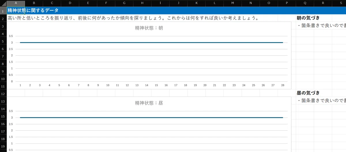[Limited Time 66% OFF] The [Noma-Style] Physical Condition Log Analysis ...