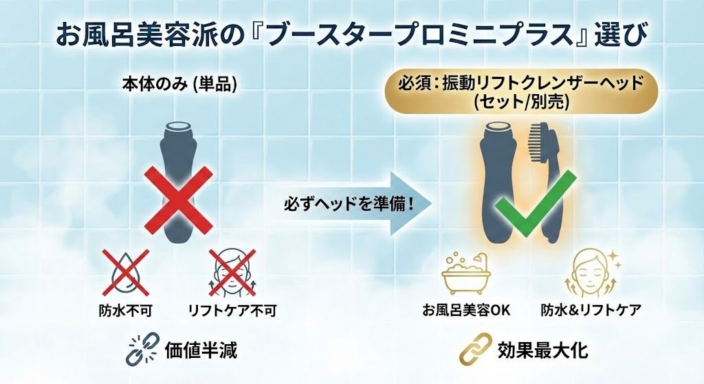 メディキューブブースタープロミニとミニプラスの違い比較｜どっちを