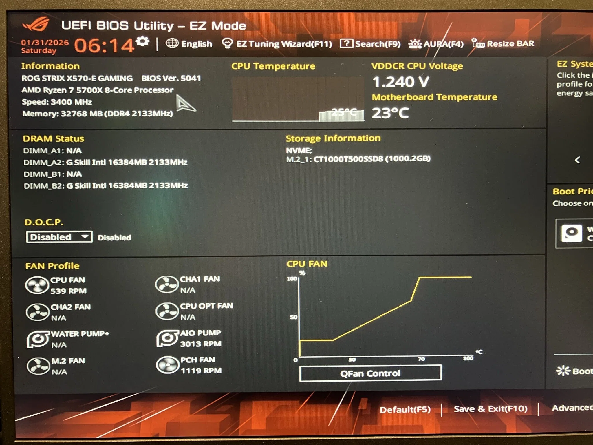 ASUSのX570マザボのBIOS更新に苦労した話｜Wiz．
