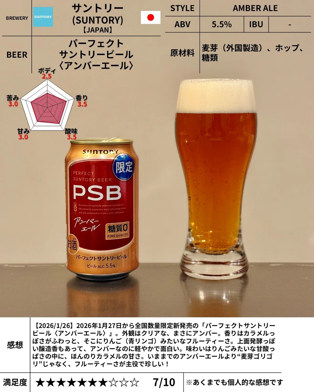 Suntory