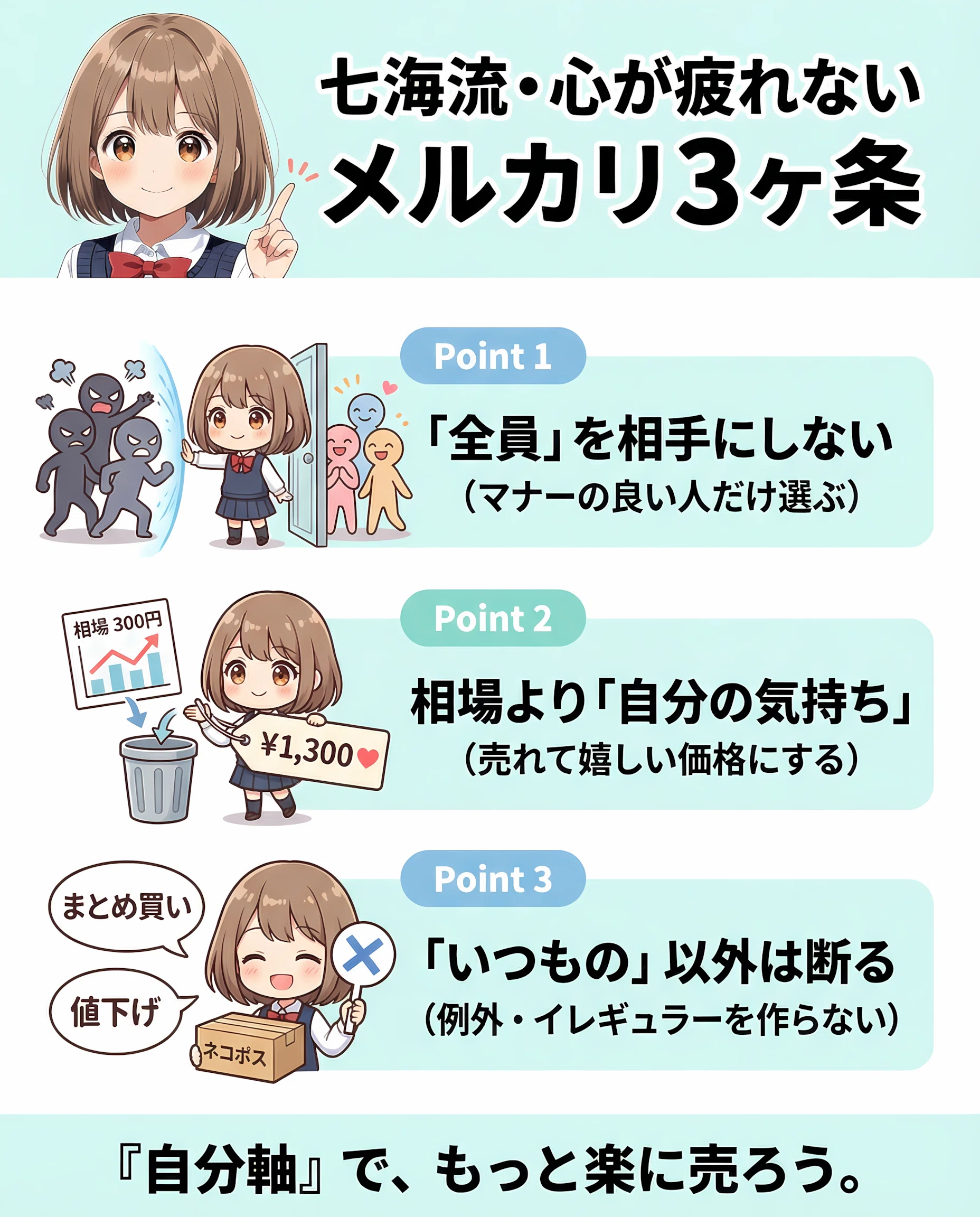 いいね」がついたら値上げ。他人に振り回されないためのメルカリ出品術
