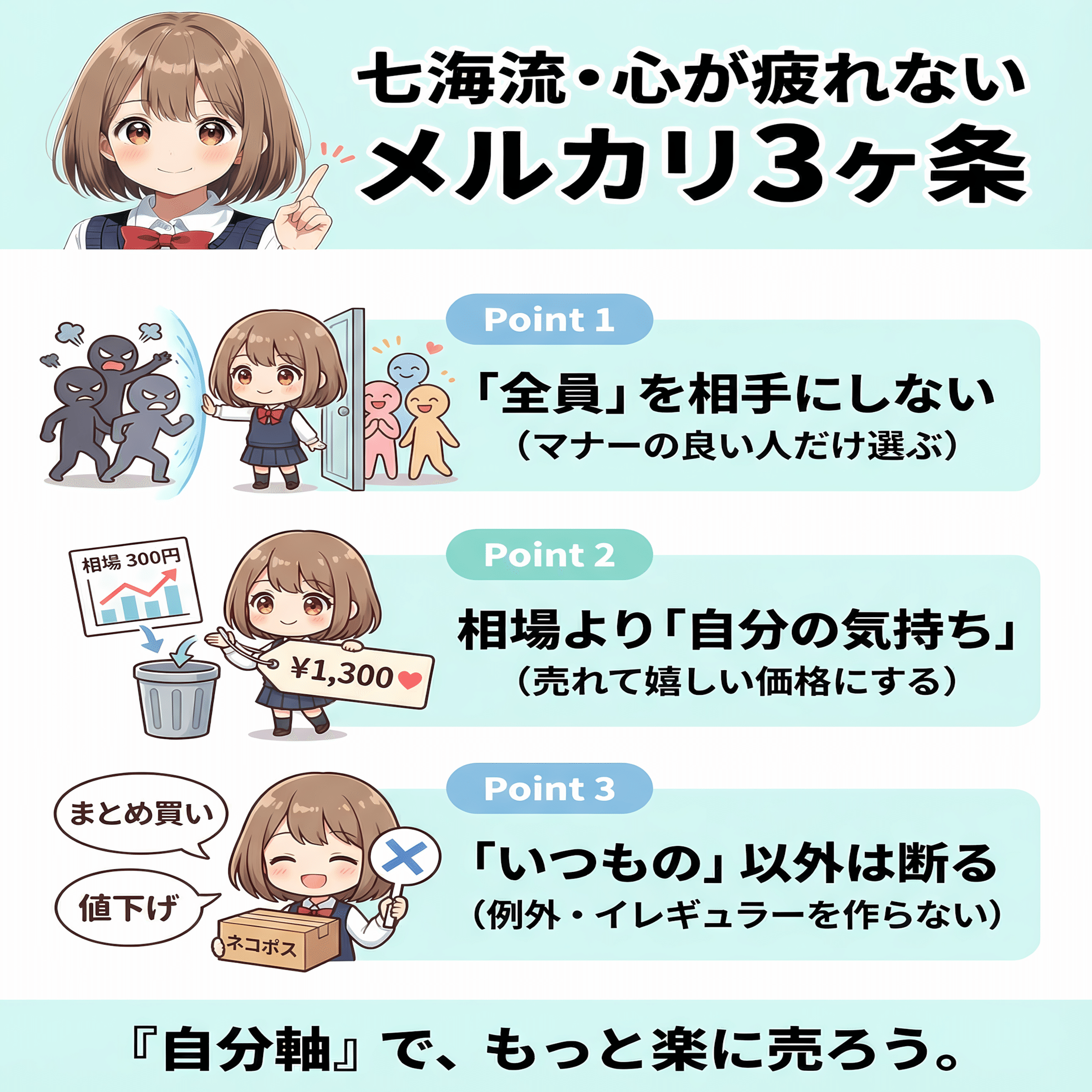 いいね」がついたら値上げ。他人に振り回されないためのメルカリ出品術