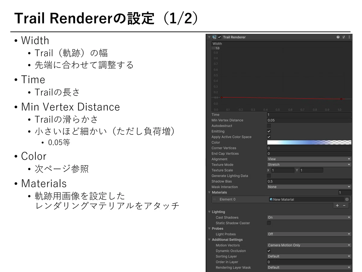 Tile Trail Renderer Trail Rendererの実践(28日目)【ゲーム制作日記】|がぶーん