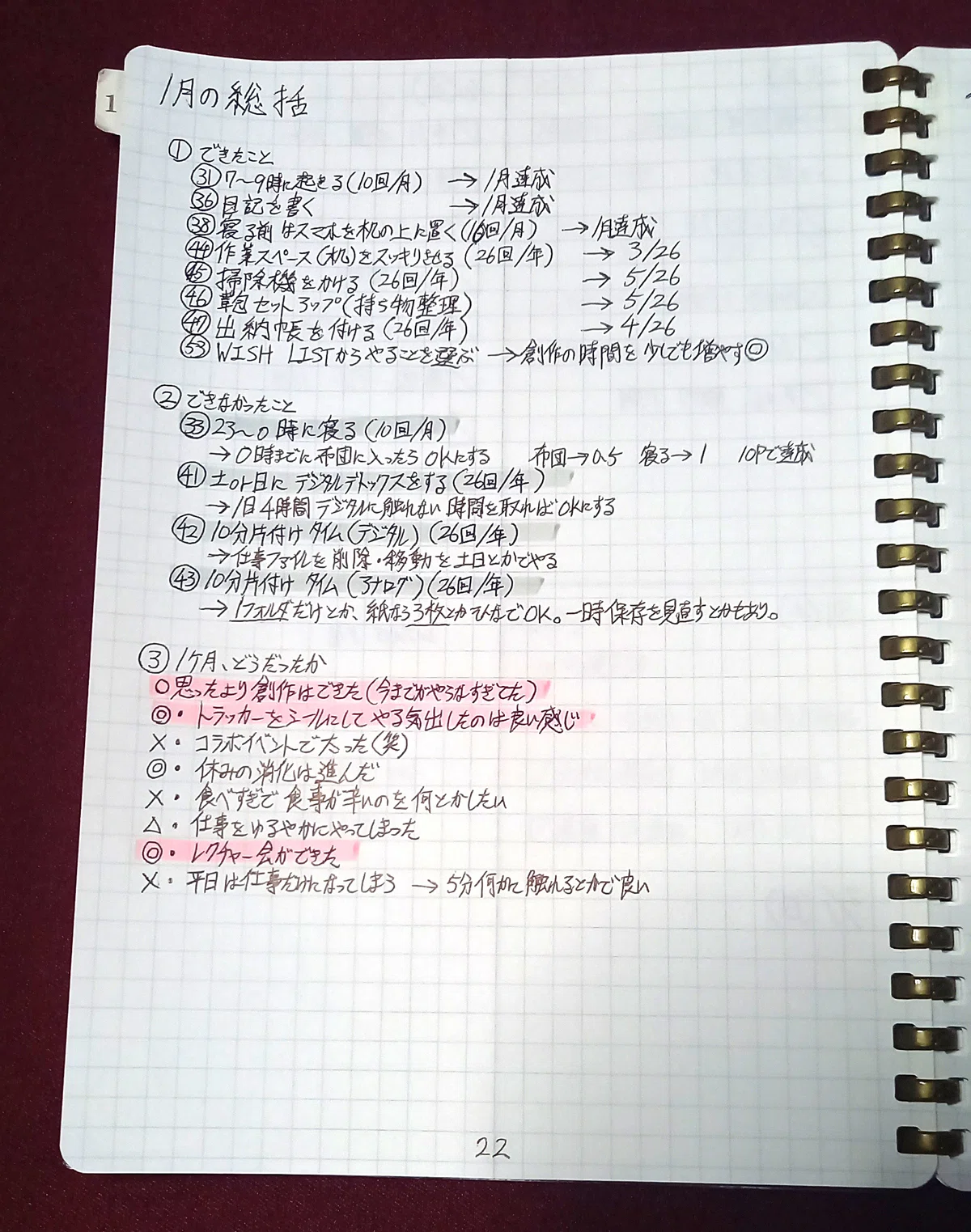1月の総括と2月をどうするか考えた|秋月鬼