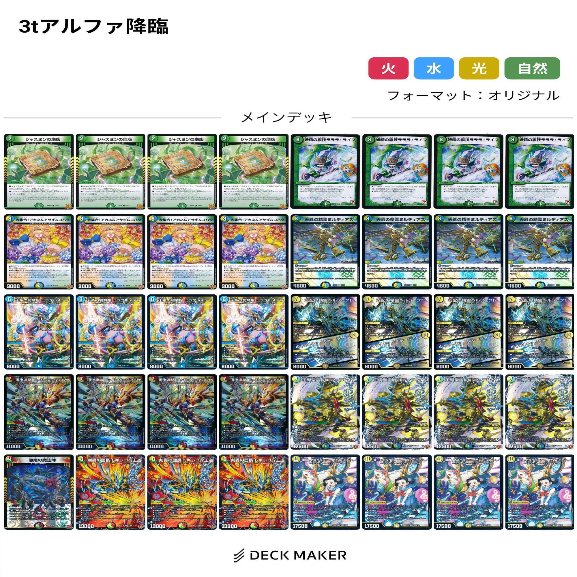 オリジナル】最速3キル4cアルファディオス【構築メモ】｜空気男