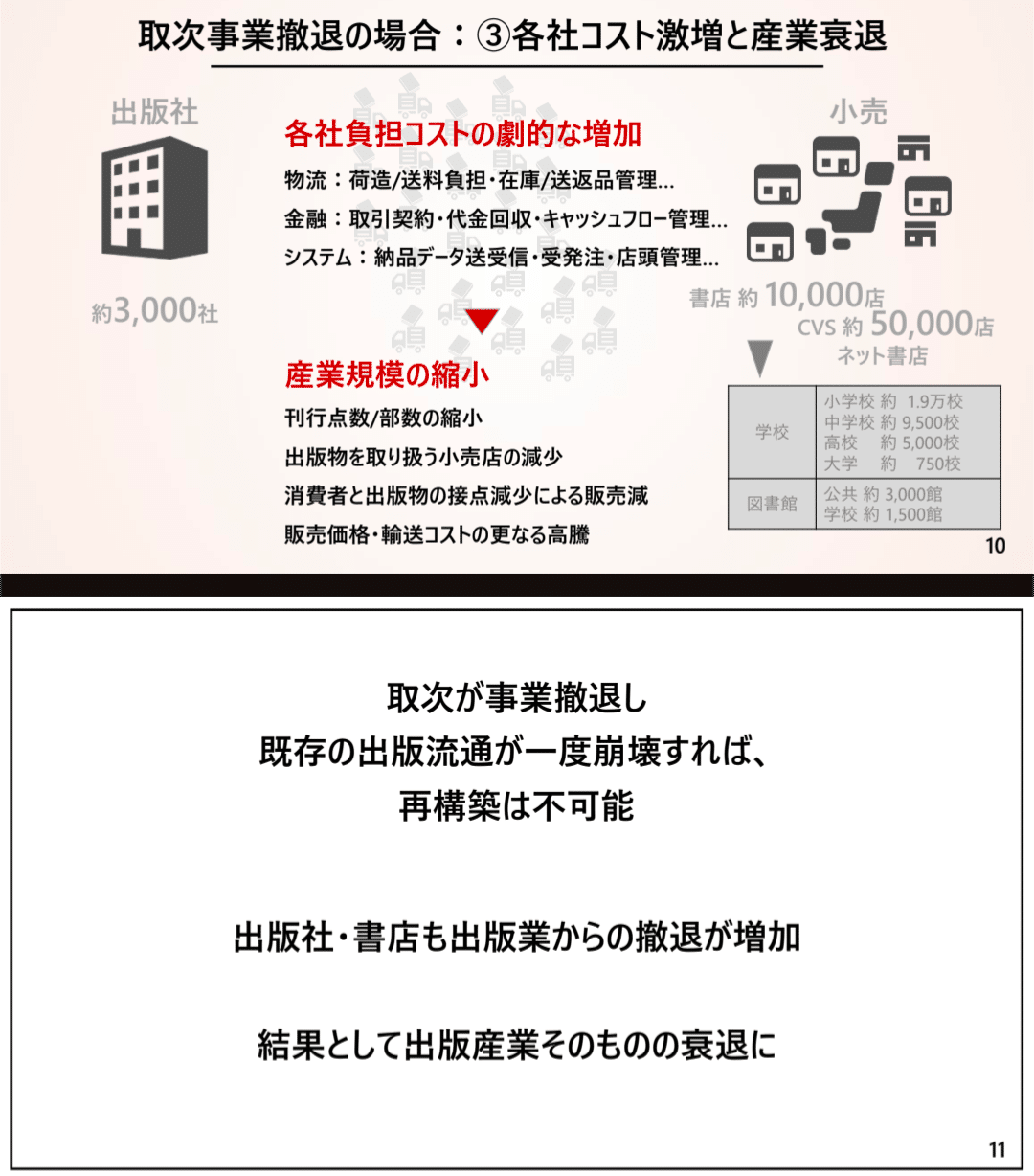 半年くらい使いましたが、まだまだ使えます。直取引のみになります。 2028―書店が消える（わりと本気で）｜野川│国民民主党政策委員(神奈川