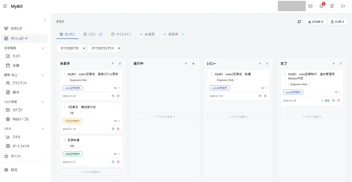MyBO ステップ2(タスク表示画面)