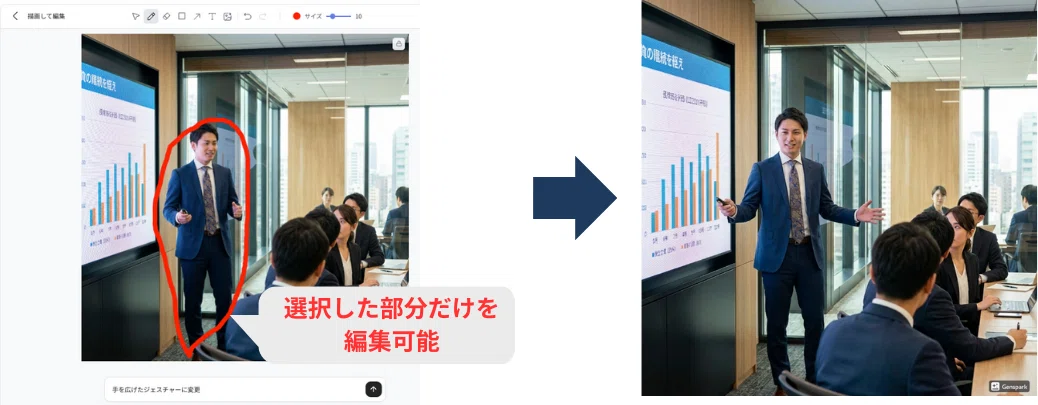 Gensparkでは、選択部分だけを編集できる