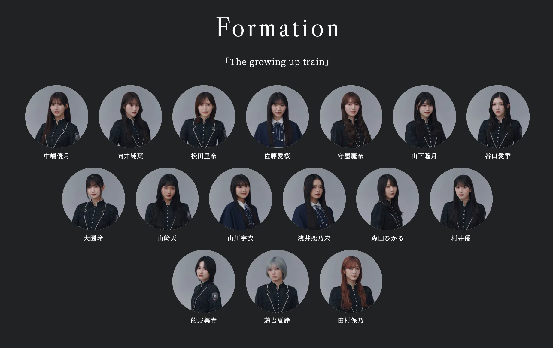 เปิดจอง Sakurazaka46 14th Single 『The growing up train』｜artozaka46