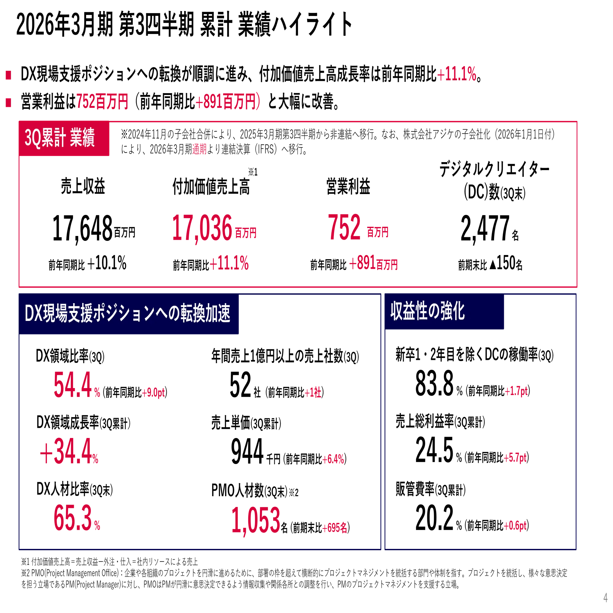 2026年3月期 第3四半期決算】継続的な利益成長で通期計画達成へ。DX