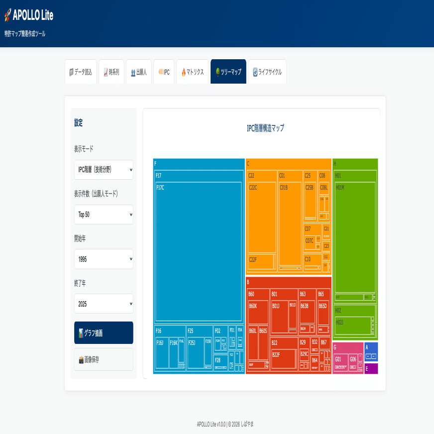 特許マップ簡易作成ツール🚀｜APOLLO Lite v1：23センチから始める特許