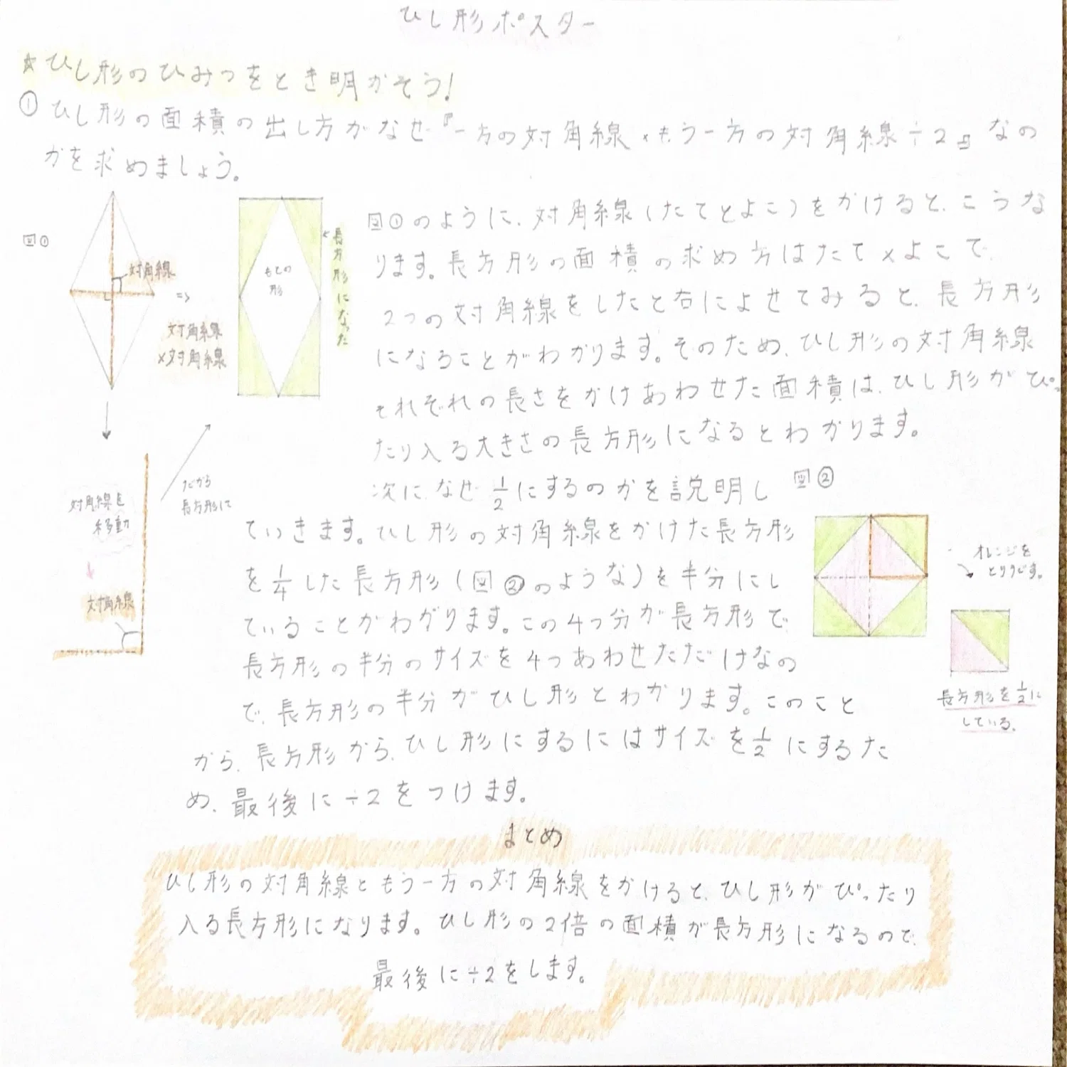 台形とひし形の面積「なぜこの公式で求められる？」シミュレーターで学 