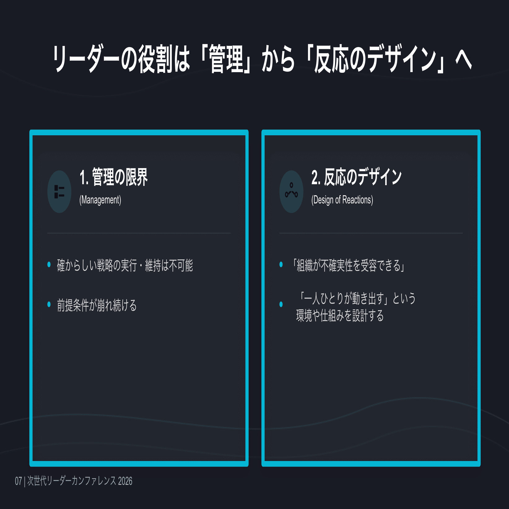 激変するリーダーの役割。“人を動かす”のではなく、“人が動く組織文化
