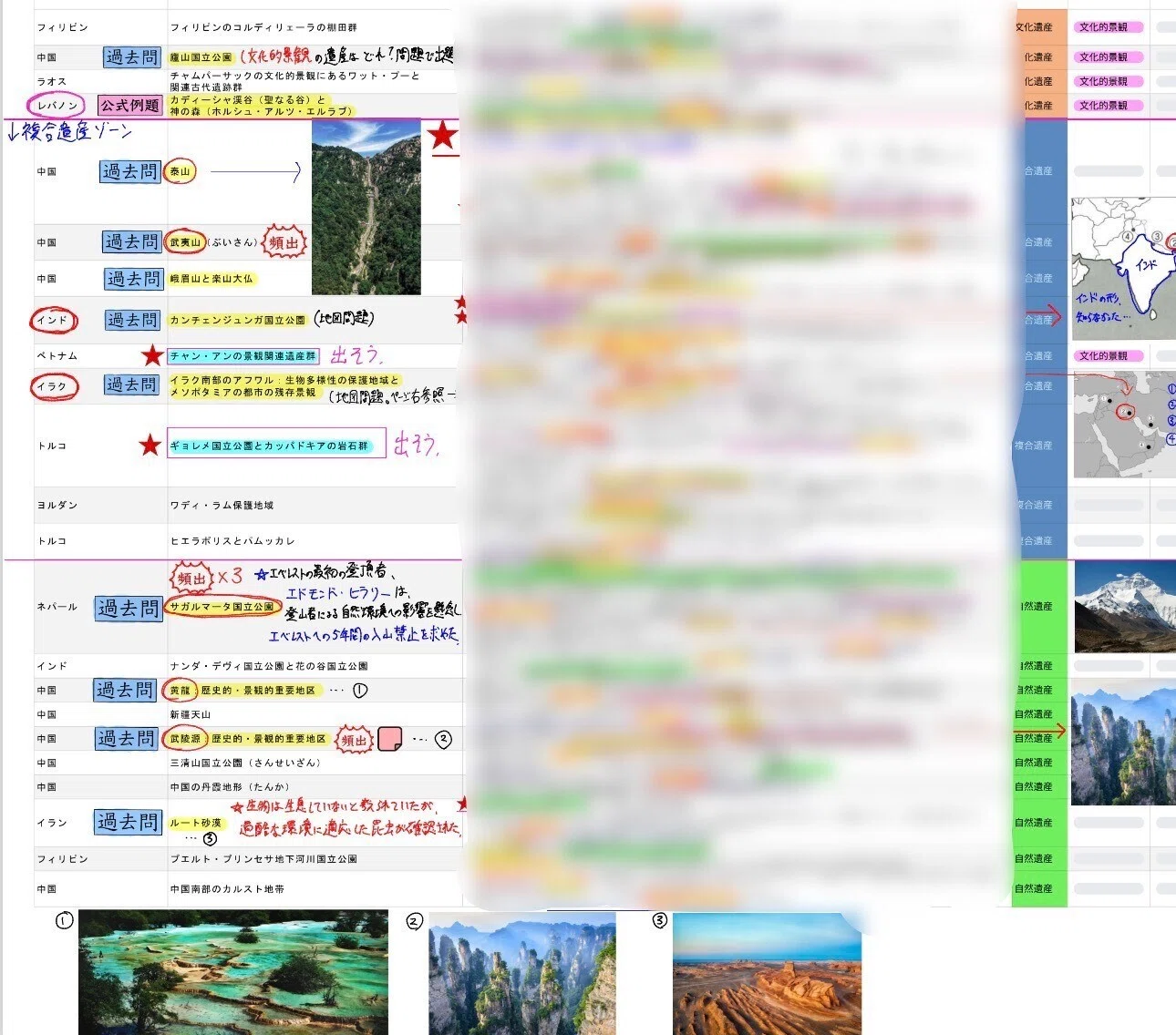 世界遺産検定1級攻略（合格体験記&勉強法）｜Enokizaka