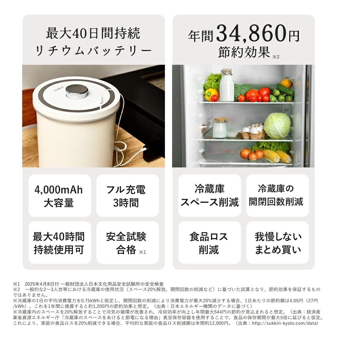 2年間ECのみで5万台販売の真空保存容器｢OoBLE｣(オーブル)｜J