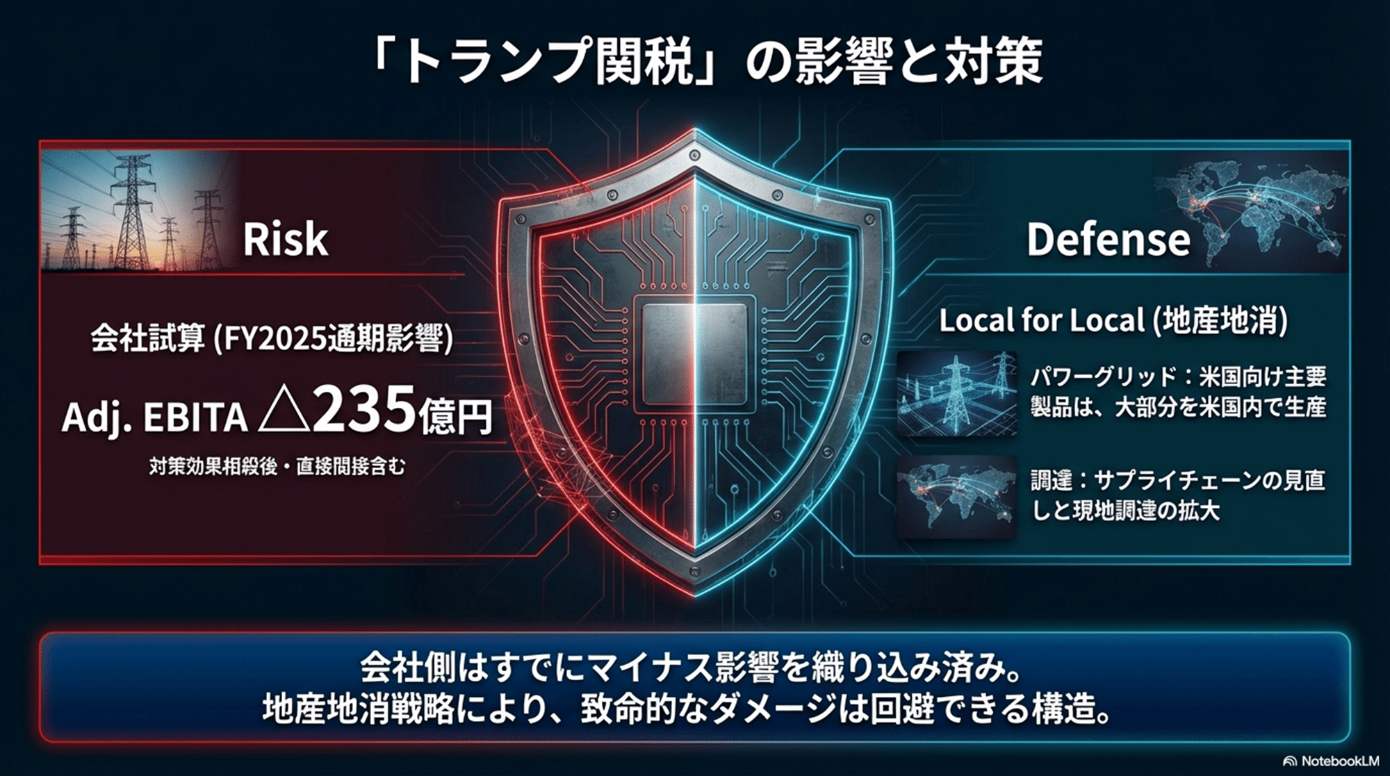 日立製作所 (6501) 】「26年3月期3Q決算 詳細分析」（ファンダメンタル