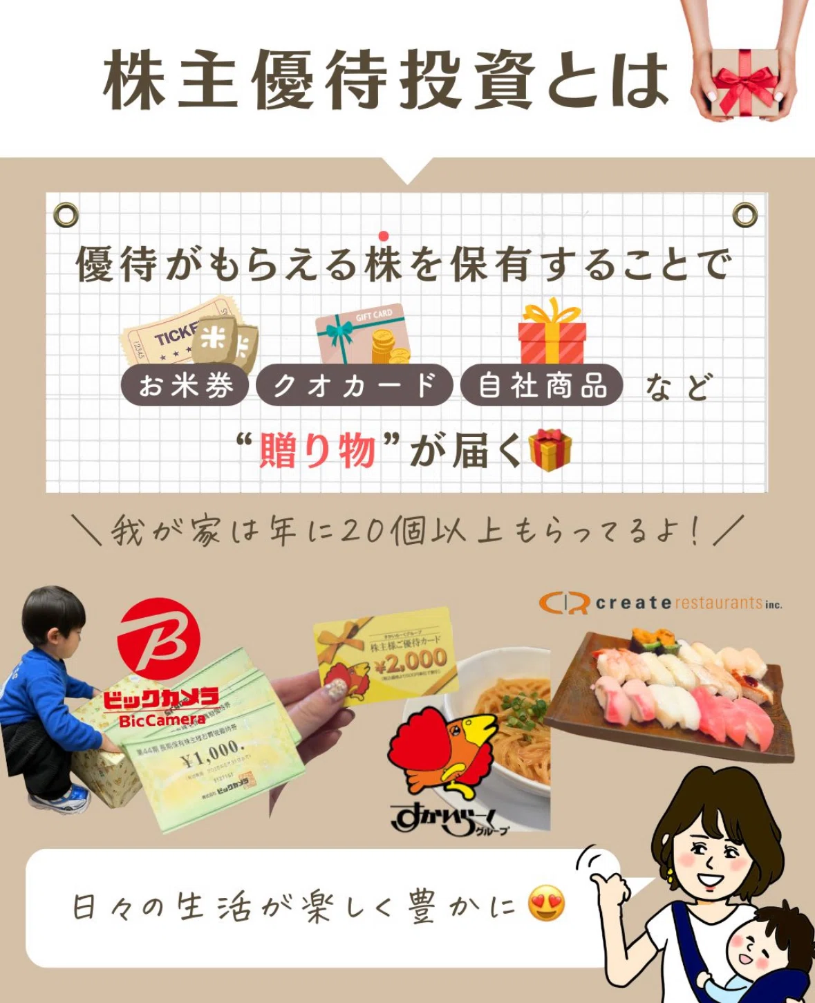 【2026年版】みんな持ってる株主優待は?|2月優待&総合ランキング|りりな | 主婦の投資コラム