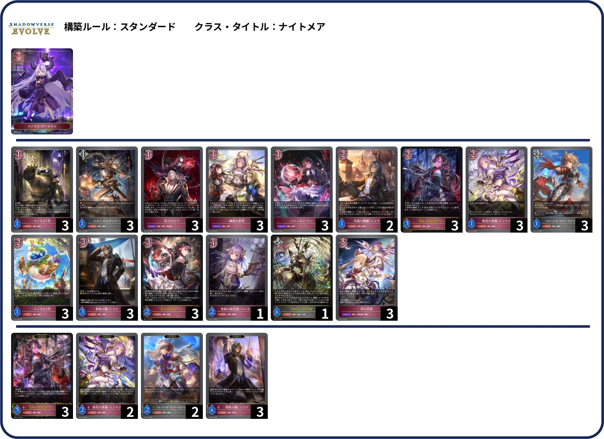 シャドウバースエボルヴ】コラボ「プリンセスコネクト！Re:Dive」初動